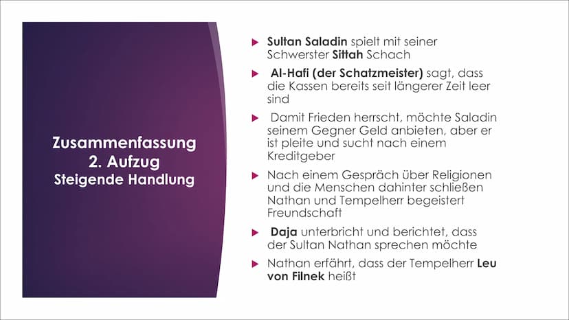 Nathan der Weise
von Gotthold Ephraim Lessing
VON NGIN Inhaltsverzeichnis
► Kurzbiografie Lessing
► Entstehungsgeschichte und
Grundgedanken 