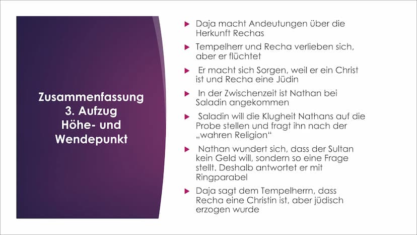 Nathan der Weise
von Gotthold Ephraim Lessing
VON NGIN Inhaltsverzeichnis
► Kurzbiografie Lessing
► Entstehungsgeschichte und
Grundgedanken 