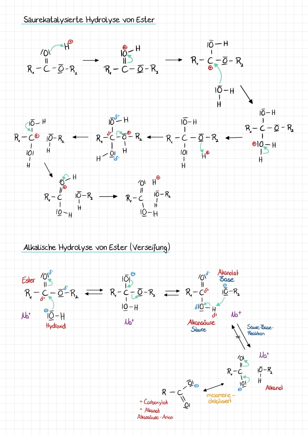 Stoffgruppen
Alkan H
1
R-C-R
1
H
Alkanol
H
R-C-0-H
H
Halbacetal
H
1
101
T
R-C-0-R
H
Ether
R₁-O-R₂
funktionelle Gruppen
Hydroxy
-Q-H
Carboxyl