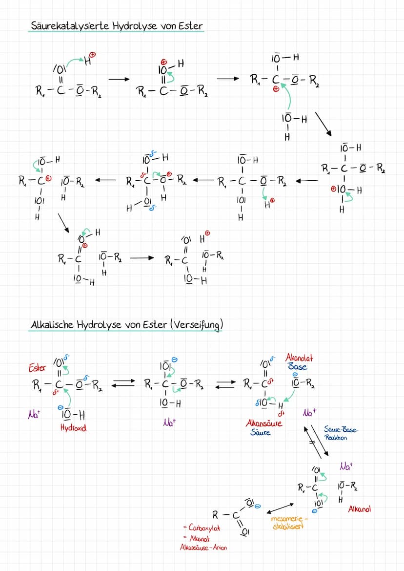 Stoffgruppen
Alkan H
1
R-C-R
1
H
Alkanol
H
R-C-0-H
H
Halbacetal
H
1
101
T
R-C-0-R
H
Ether
R₁-O-R₂
funktionelle Gruppen
Hydroxy
-Q-H
Carboxyl