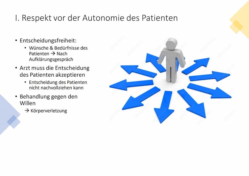 Medizinethik
Wie weit darf die Medizin
gehen, um Menschen am
Leben zu halten? Dürfen
wir Gott spielen?
Von ProfStyx Inhaltsverzeichnis
Defin