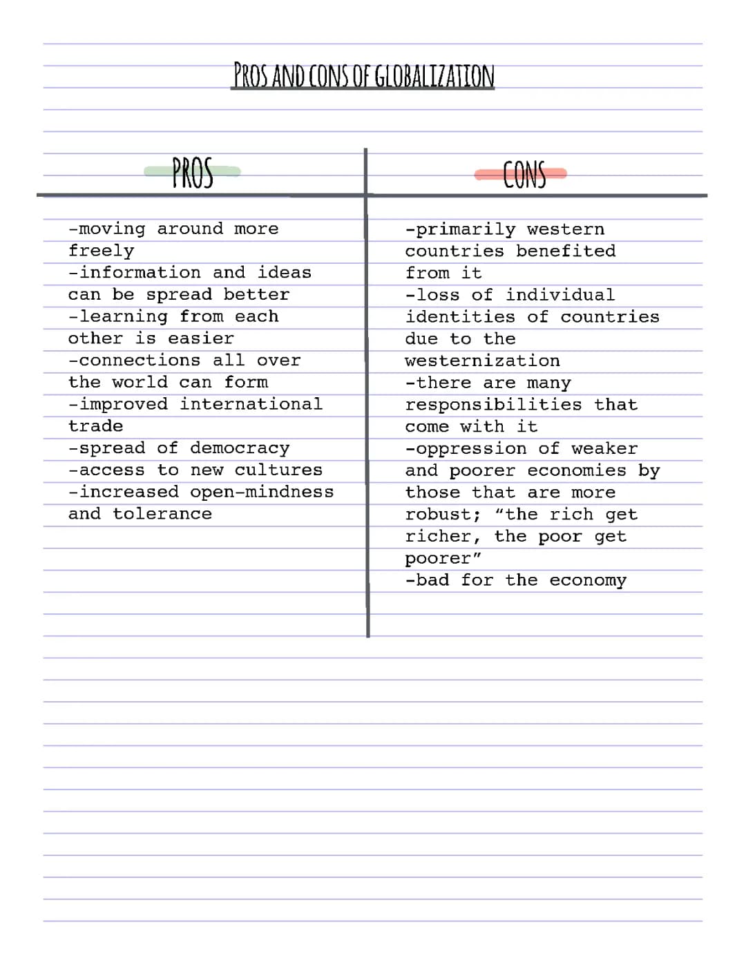 Globalization Pros and Cons: Easy Guide for School