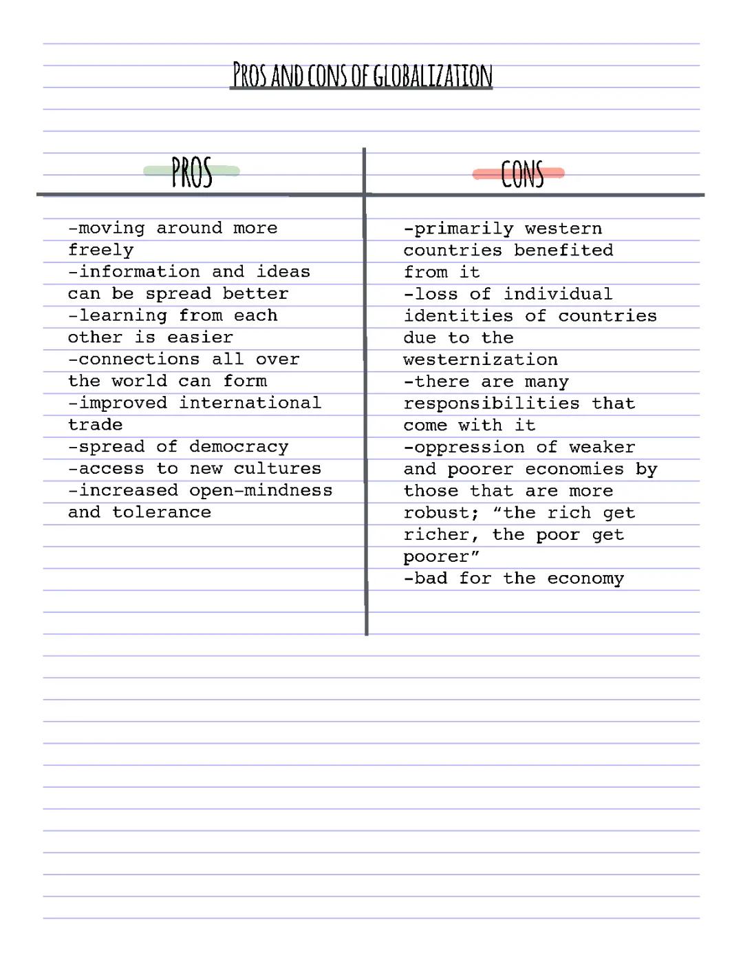 Globalization Pros and Cons: Easy Guide for School