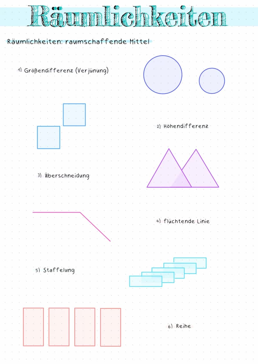 Analyse und Interpretation eines Bildes
Gegeben sind Daten zum Objekt, z.B:
• Künstler
Titel
• Entstehungszeit
• Format Technik
I Erstverstä