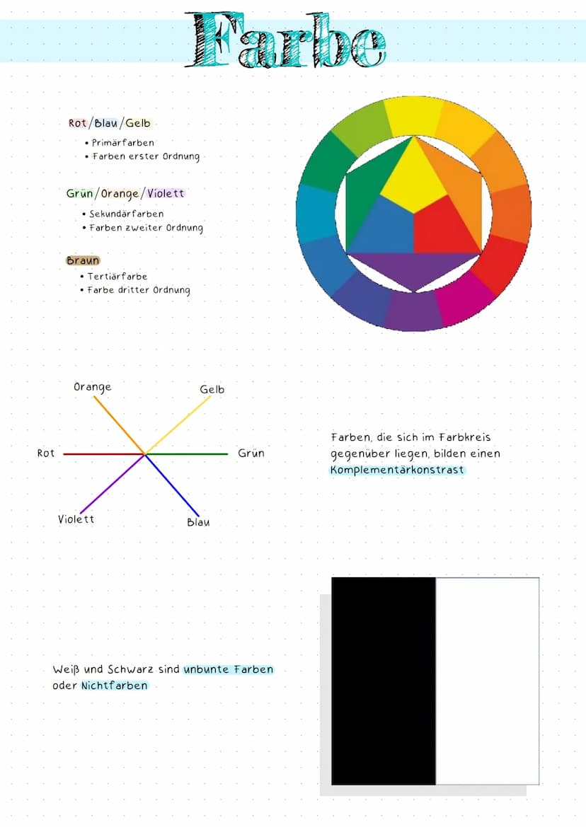 Analyse und Interpretation eines Bildes
Gegeben sind Daten zum Objekt, z.B:
• Künstler
Titel
• Entstehungszeit
• Format Technik
I Erstverstä