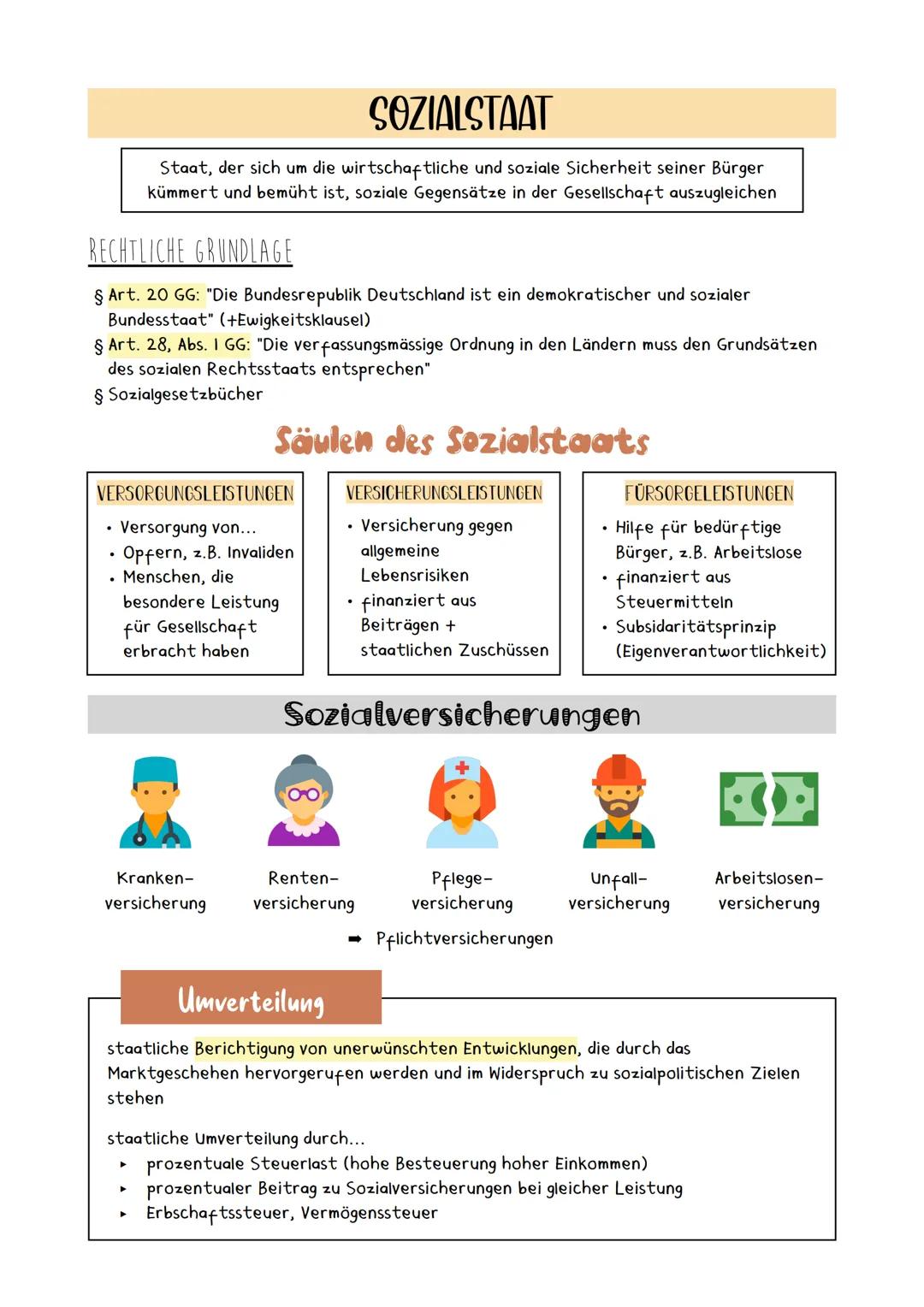 # SOZIALSTAAT

Staat, der sich um die wirtschaftliche und soziale Sicherheit seiner Bürger
kümmert und bemüht ist, soziale Gegensätze in der