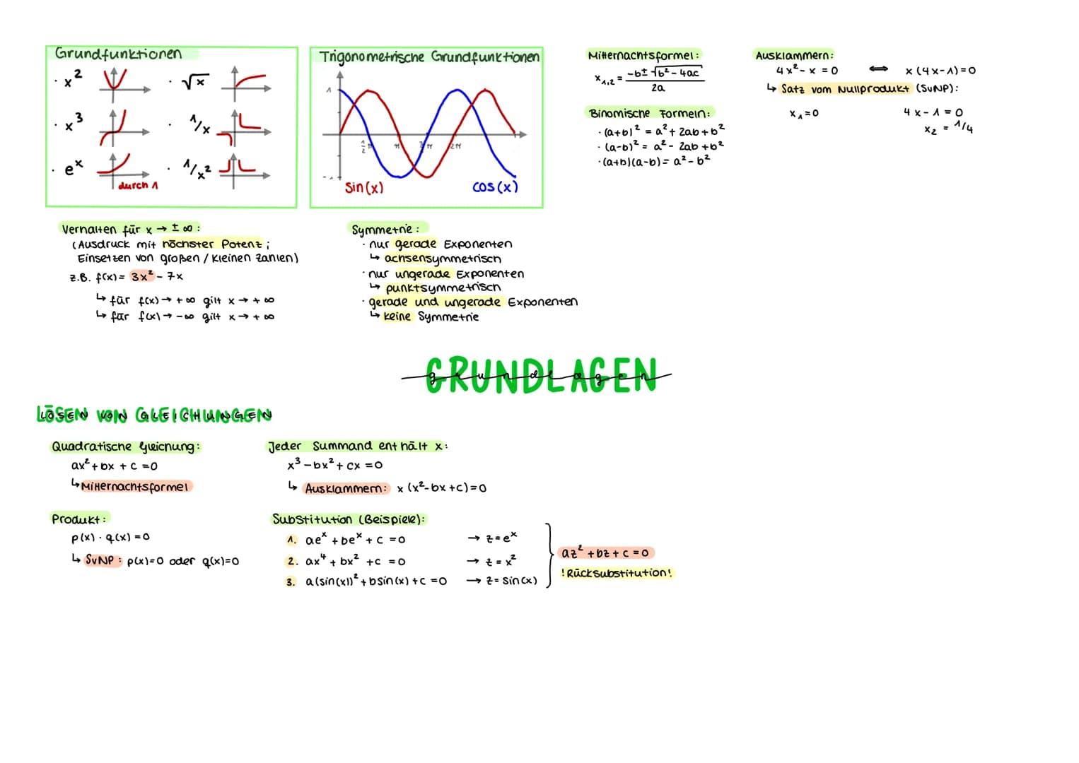 
<p>In this overview PDF, we will explore different types of functions and various graphs of functions.</p>
<h2 id="whatisafunctioninmatheas