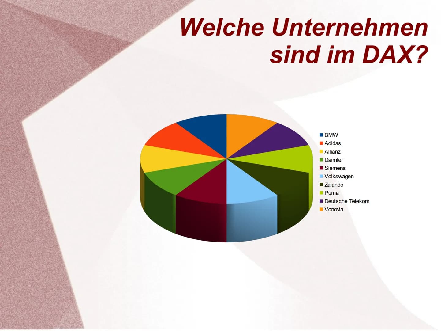 Was bedeutet
überhaupt DAX?
• Was ist der DAX?
●
●
●
●
Gliederung
Welche Unternehmen
sind im DAX?
MDAX & SDAX
(TecDAX)
Quellen
eo
1.82 -085.