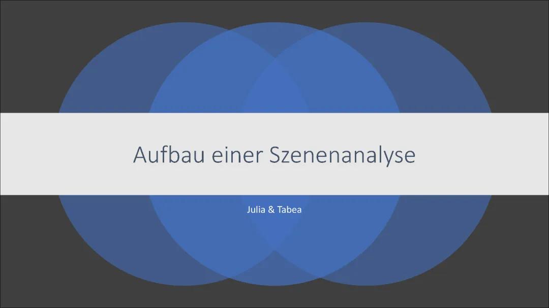 Szenenanalyse