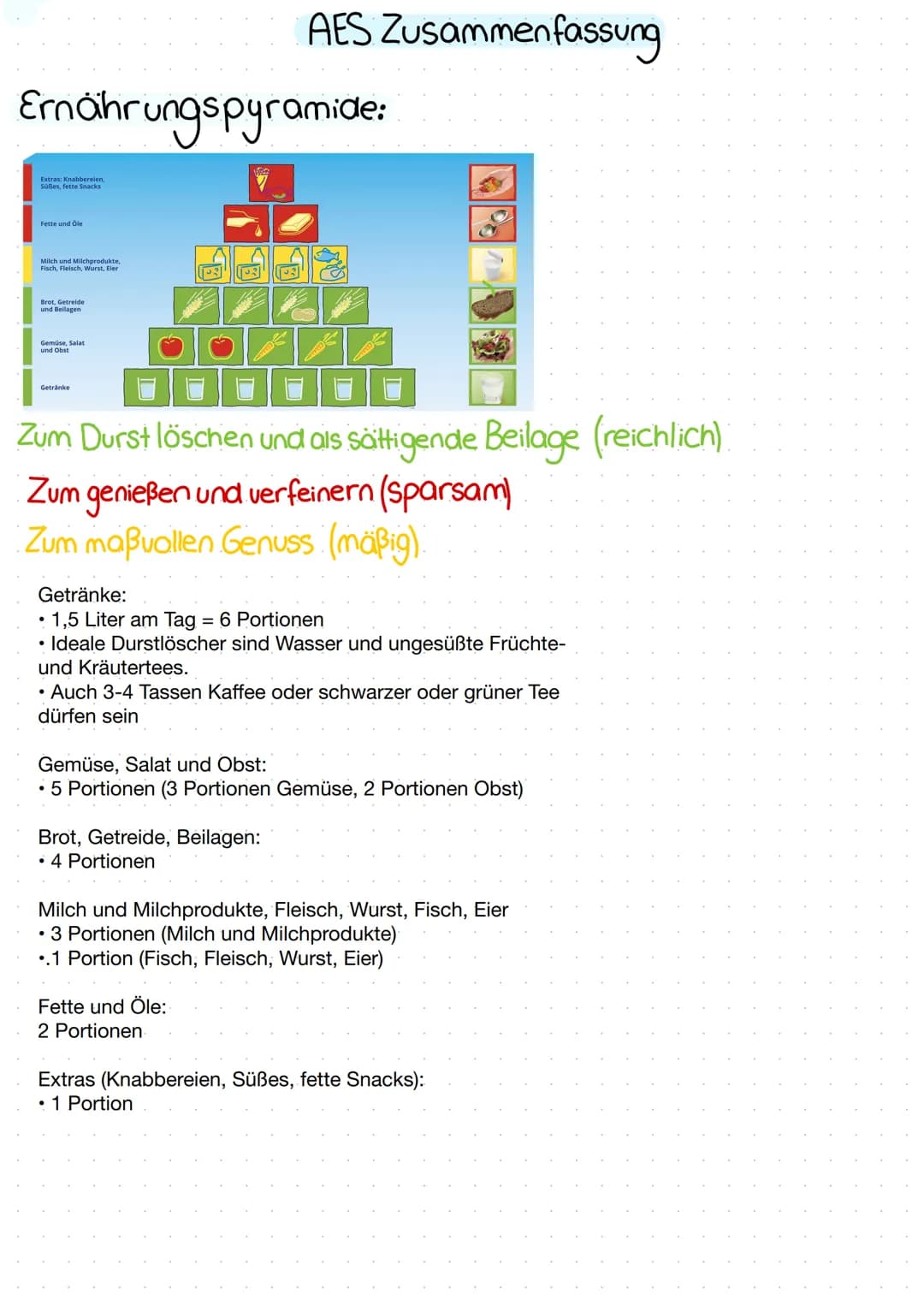Ernährungspyramide:
Extras: Knabbereien,
Süßes, fette Snacks
Fette und Ole
Milch und Milchprodukte,
Fisch, Fleisch, Wurst, Eler
Brot, Getrei