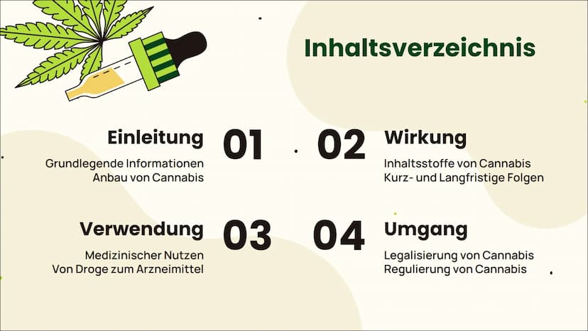 m
MEDICINAL DRUG
CANNABIS
Legal als Arzneimittel?
Von Jessy, Pia und Katharina
m ہے
Einleitung 01 02 Wirkung
Grundlegende Informationen
Anba