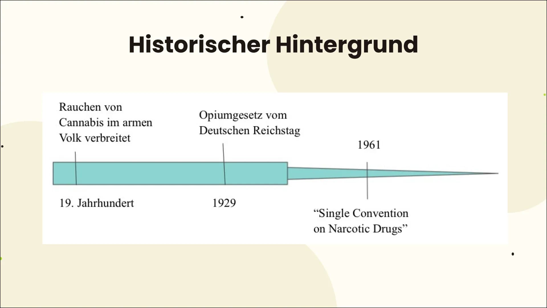 m
MEDICINAL DRUG
CANNABIS
Legal als Arzneimittel?
Von Jessy, Pia und Katharina
m ہے
Einleitung 01 02 Wirkung
Grundlegende Informationen
Anba