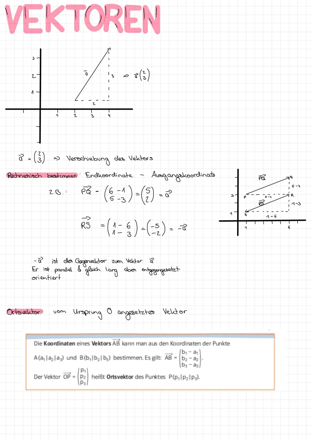 Analytische Geometrie
Grundlagen
Definition Vektor
Aufstellen von Vektoren
: Additionsverfahren für LGS beherrschen
Lineare Unabhängigkeit &