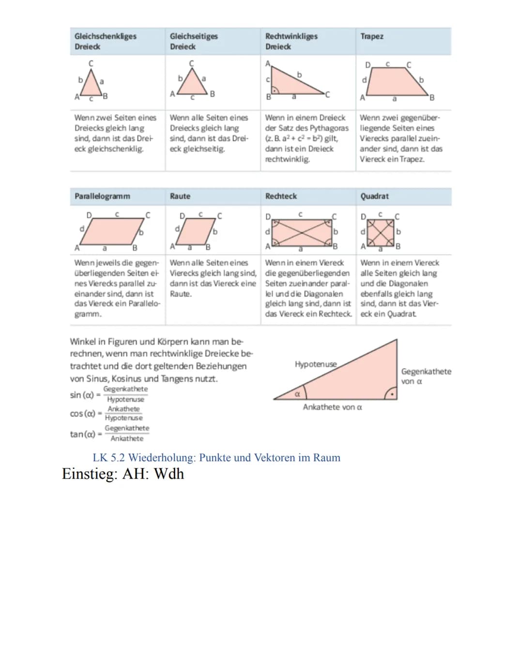 Analytische Geometrie
Grundlagen
Definition Vektor
Aufstellen von Vektoren
: Additionsverfahren für LGS beherrschen
Lineare Unabhängigkeit &