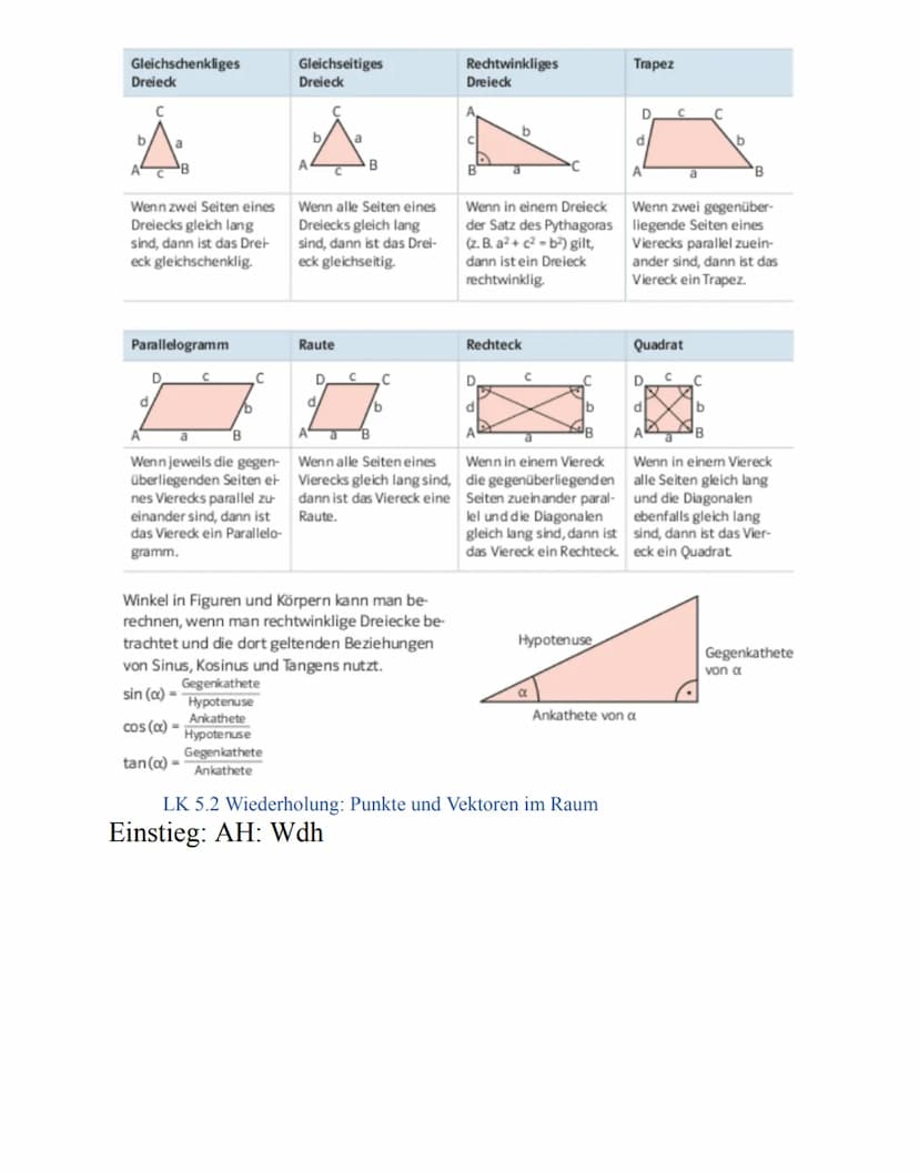 Analytische Geometrie
Grundlagen
Definition Vektor
Aufstellen von Vektoren
: Additionsverfahren für LGS beherrschen
Lineare Unabhängigkeit &