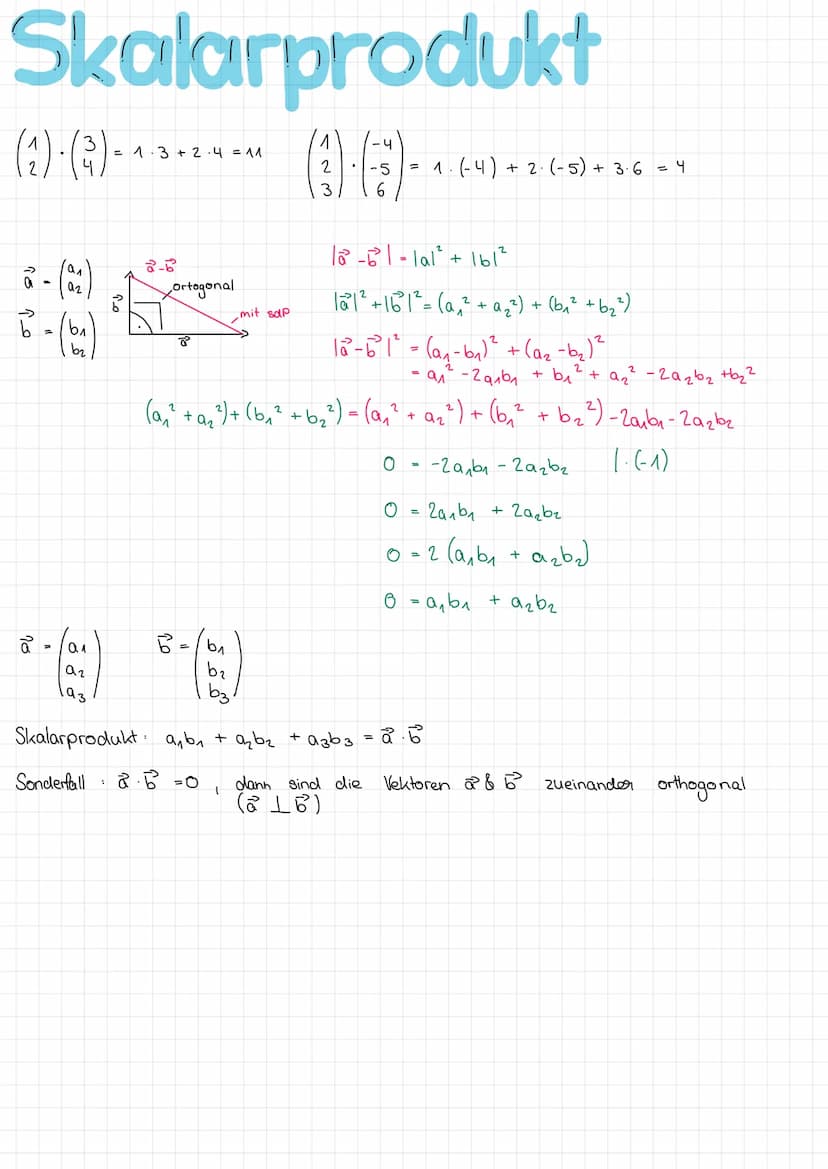 Analytische Geometrie
Grundlagen
Definition Vektor
Aufstellen von Vektoren
: Additionsverfahren für LGS beherrschen
Lineare Unabhängigkeit &