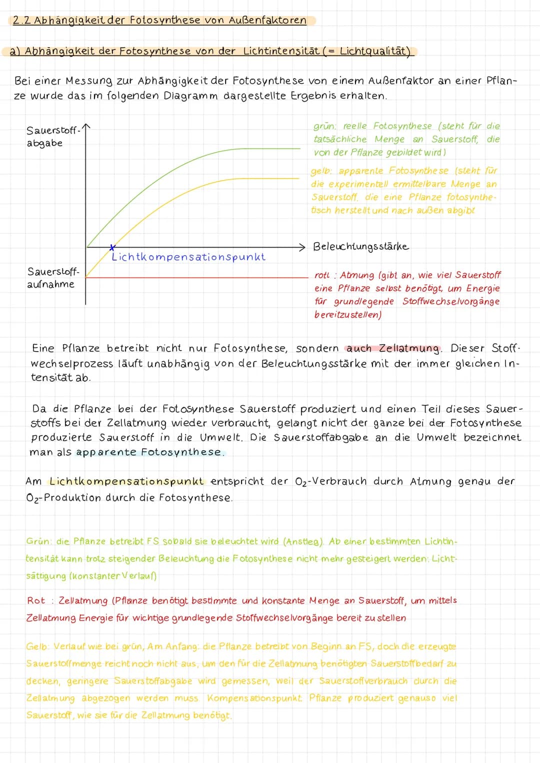 <h2 id="abhngigkeitderfotosynthesevonauenfaktoren">Abhängigkeit der Fotosynthese von Außenfaktoren</h2>
<h3 id="abhngigkeitvonderlichtintens