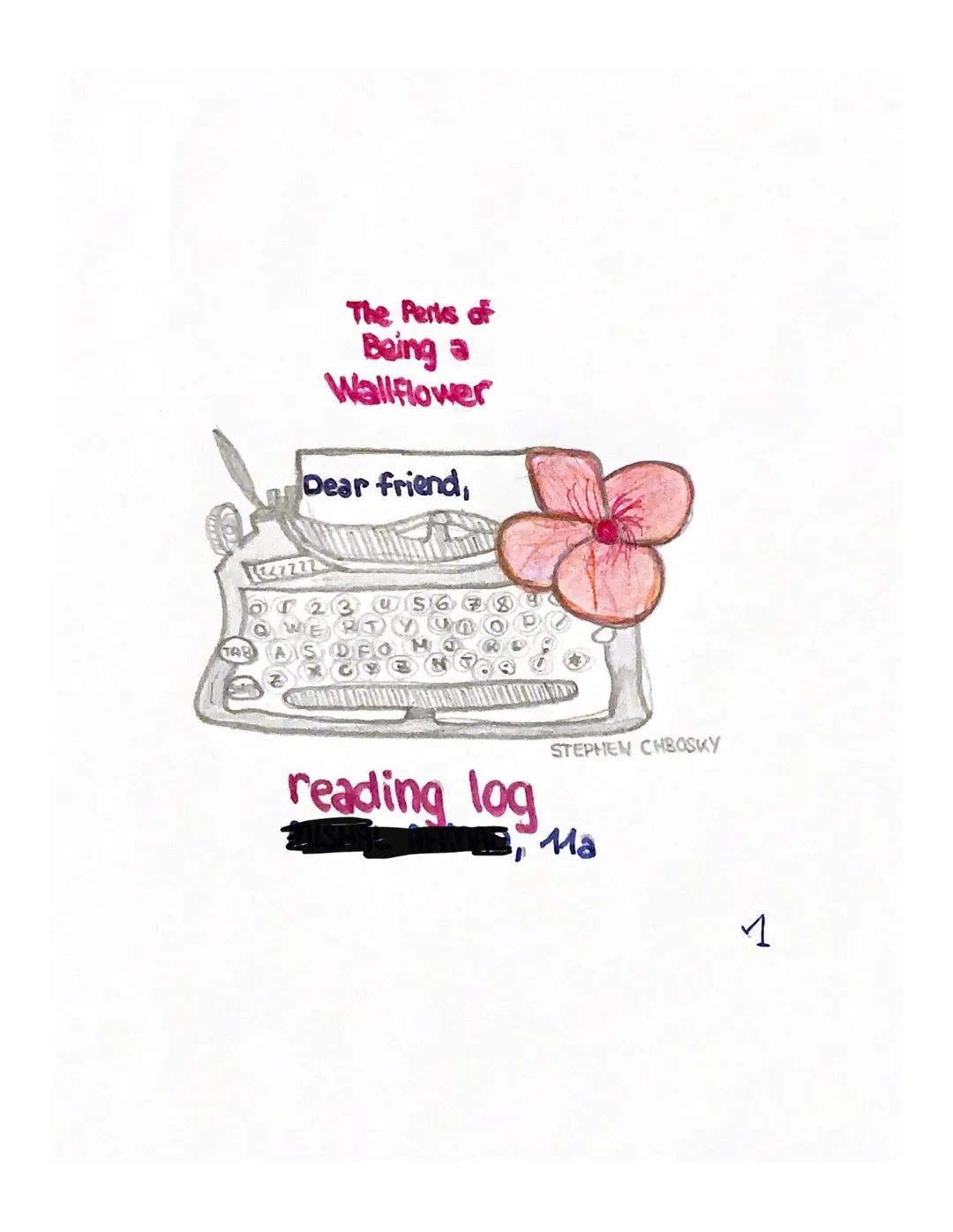 TAB
The Perks of
Being a
Wallflower
1247777
O723
QWE
Z
Dear friend,
reading log
STEPHEN CHBOSKY
Ma
1 Structure
P.1. Cover
p.2 Structure
p.3.