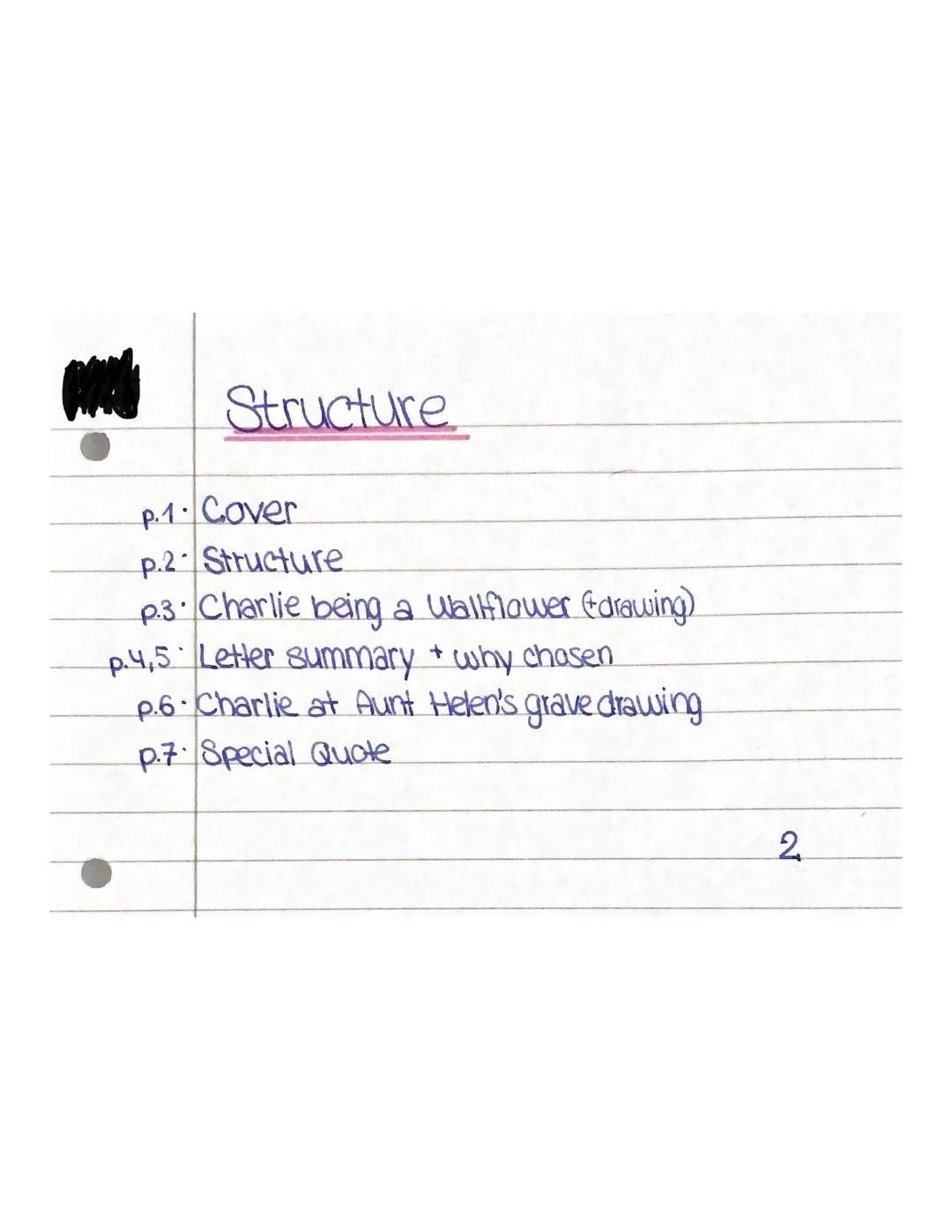 TAB
The Perks of
Being a
Wallflower
1247777
O723
QWE
Z
Dear friend,
reading log
STEPHEN CHBOSKY
Ma
1 Structure
P.1. Cover
p.2 Structure
p.3.