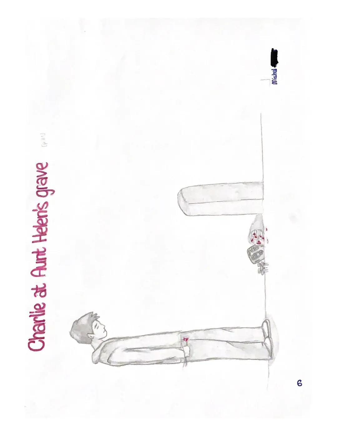 TAB
The Perks of
Being a
Wallflower
1247777
O723
QWE
Z
Dear friend,
reading log
STEPHEN CHBOSKY
Ma
1 Structure
P.1. Cover
p.2 Structure
p.3.