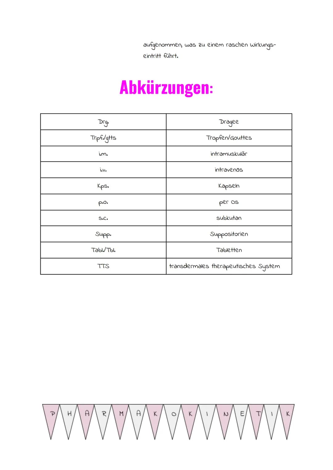 D3: Richten und Verabreichen von Medikamenten.
Bedeutung für den Menschen.
Medikamente können für Menschen unterschiedliche Bedeutungen habe