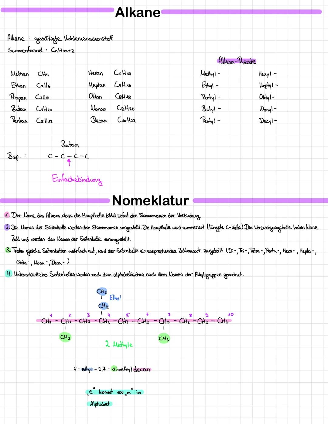 # Alkane

Alkane gesätigte Kohlenwasserstoff
Summenformel: CnH2n+2

Alkan-Reste

Methan CHY
Hexan C6H14
Methyl-
Hexyl-
Ethan C2H6
Heptan C7H