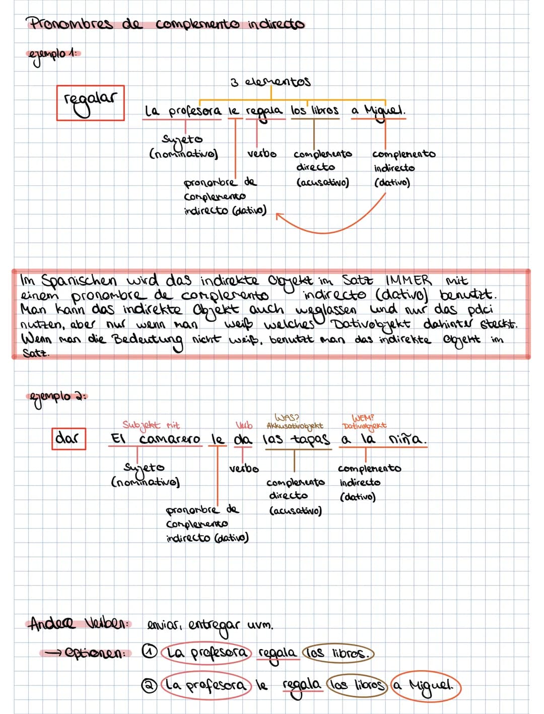 Pronombres de complemento indirecto
exemplo 1
regalar
ejemplo 2:
dar
La profesora le re
Sujeto
(nominativo)
3 elementos
Andere Verben:
→ Opt