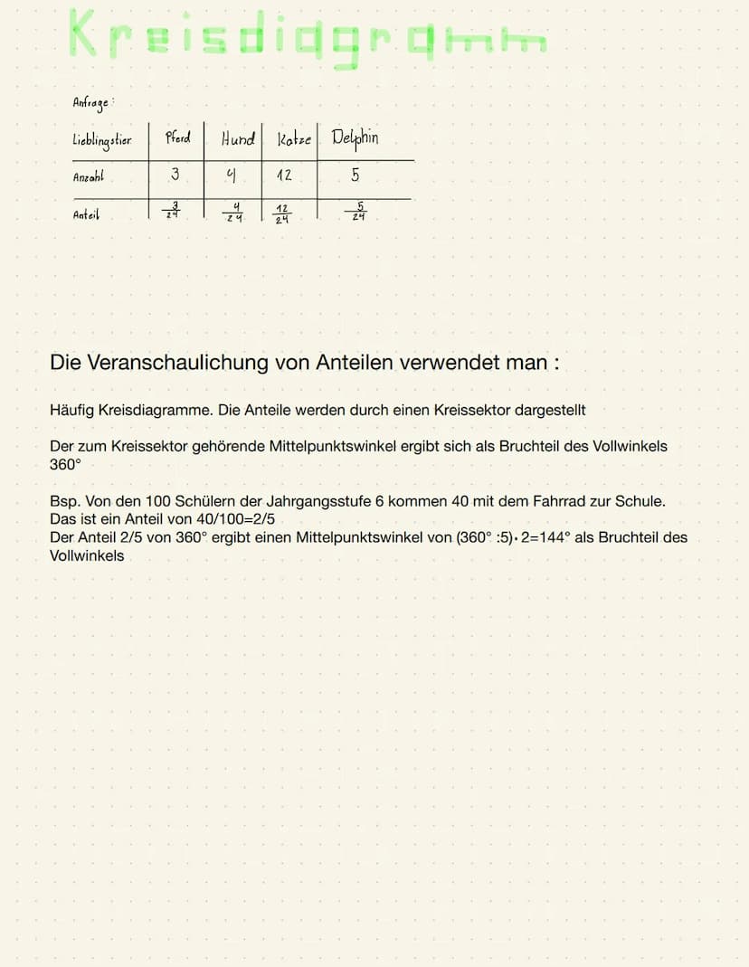اسسسسسسسا
WWalke
the
1+1
206
ليليليليليللللليليلي FLAEHENINHALT
1 Flächeneinheiten
2 Flächeninhalt von Rechtecken
1 ở tổ 1m 1 cm làm
a ha
De