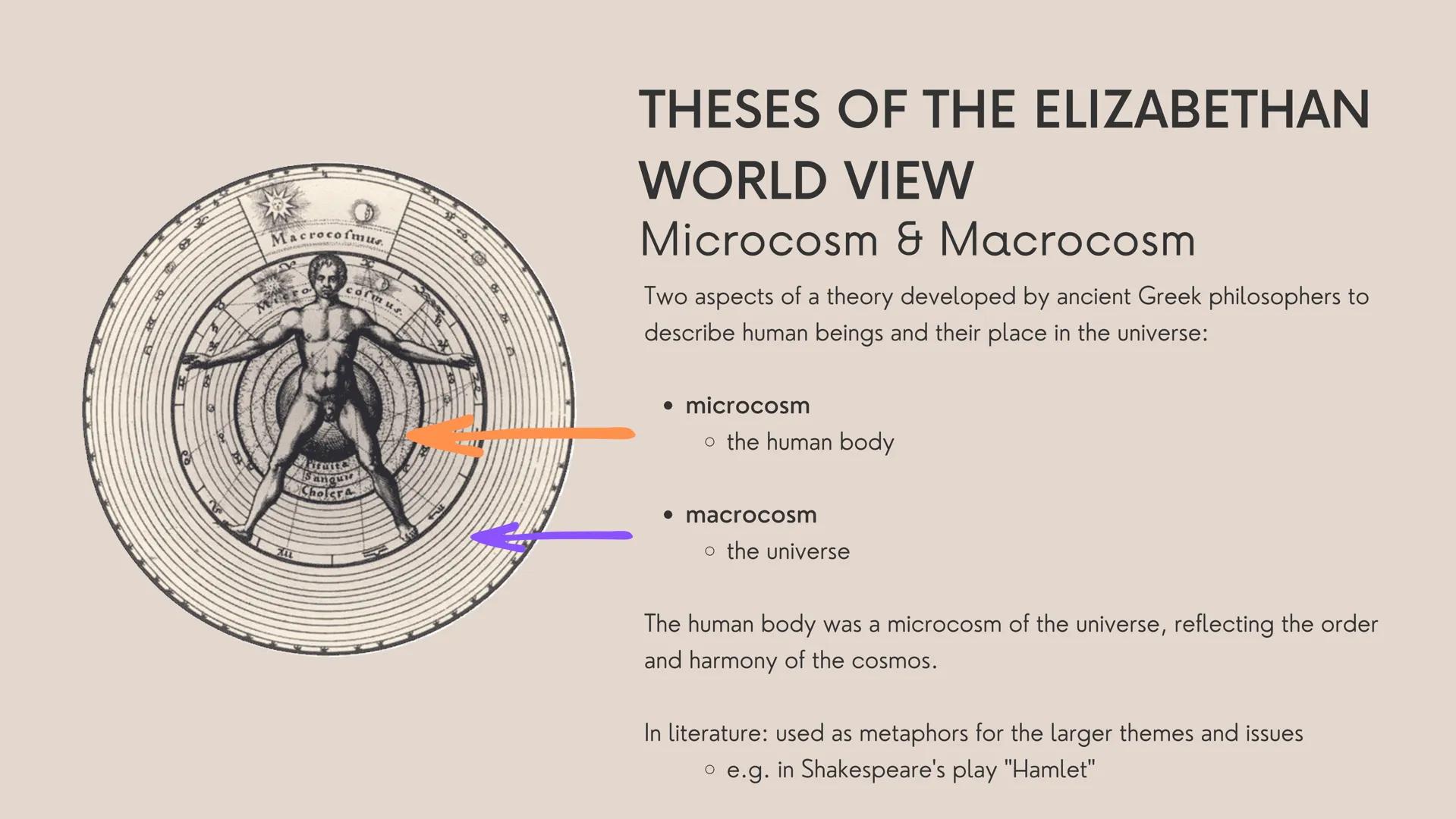 # THE

# ELIZABETHAN

# WORLD VIEW # CONTENTS

1. QUEEN ELIZABETH
2. BEAUTY STANDARDS
3. ELIZABETHAN AGE
4. THE ORDER OF THE UNIVERSE
* THE 