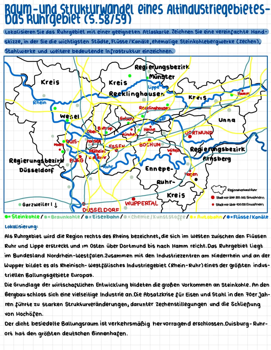 Baum-und Strukturwandel eines Altindustriegebietes-
bas Ruhrgebiet (S.58/59)
Lokalisieren Sie das Ruhrgebiet mit einer geeigneten Atlaskarte