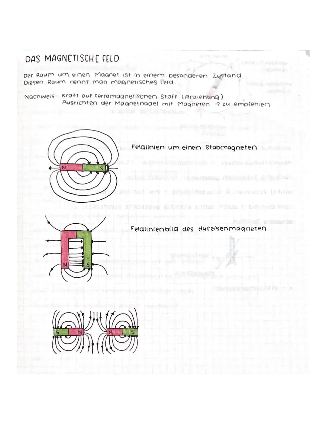 Magnete & magnetisches Feld
DAUERMAGNETEN
44
Dauermagnete und ihre Eigenschaften
Zwischen einem Magneten und Körpern aus Eisen, Nickel, Coba