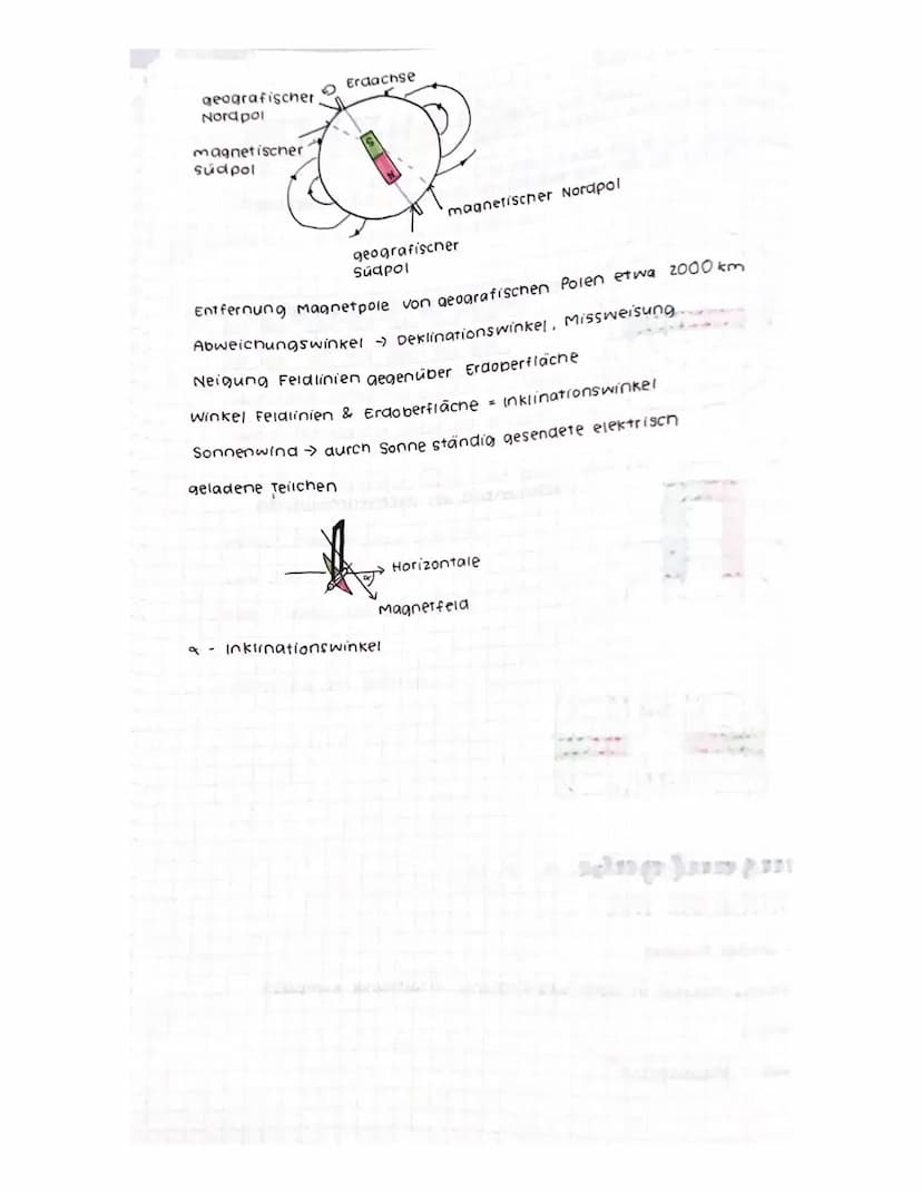 Magnete & magnetisches Feld
DAUERMAGNETEN
44
Dauermagnete und ihre Eigenschaften
Zwischen einem Magneten und Körpern aus Eisen, Nickel, Coba