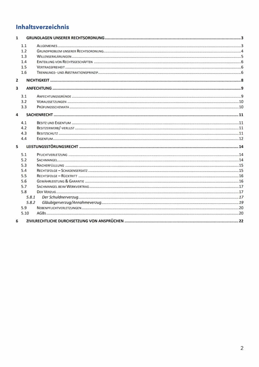 Zusammenfassung
Recht
für das Abitur 2022 in Thürin-
gen im Fach Wirtschaft und
Recht
1 Inhaltsverzeichnis
1 GRUNDLAGEN UNSERER RECHTSORDNUN