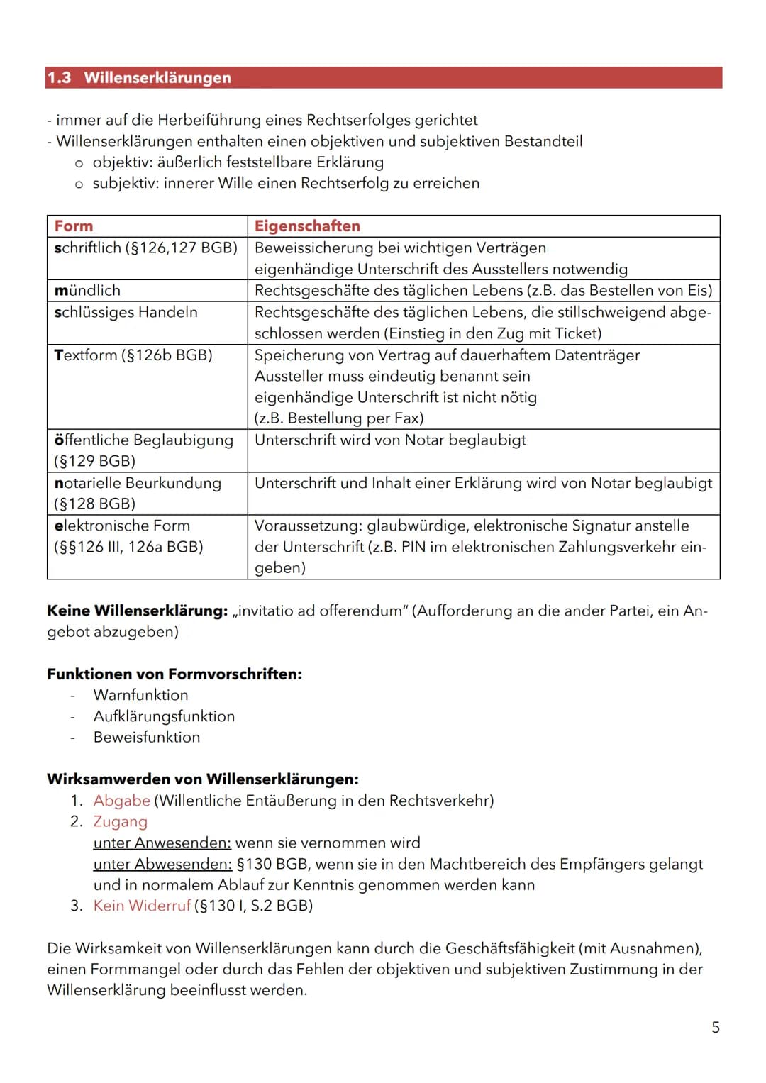 Zusammenfassung
Recht
für das Abitur 2022 in Thürin-
gen im Fach Wirtschaft und
Recht
1 Inhaltsverzeichnis
1 GRUNDLAGEN UNSERER RECHTSORDNUN
