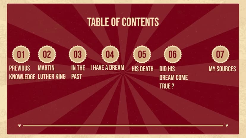 MARTIN LUTHER
KING
from: Ela TABLE OF CONTENTS
01
02
PREVIOUS MARTIN
KNOWLEDGE LUTHER KING PAST
03
04
05
IN THE I HAVE A DREAM HIS DEATH
06
