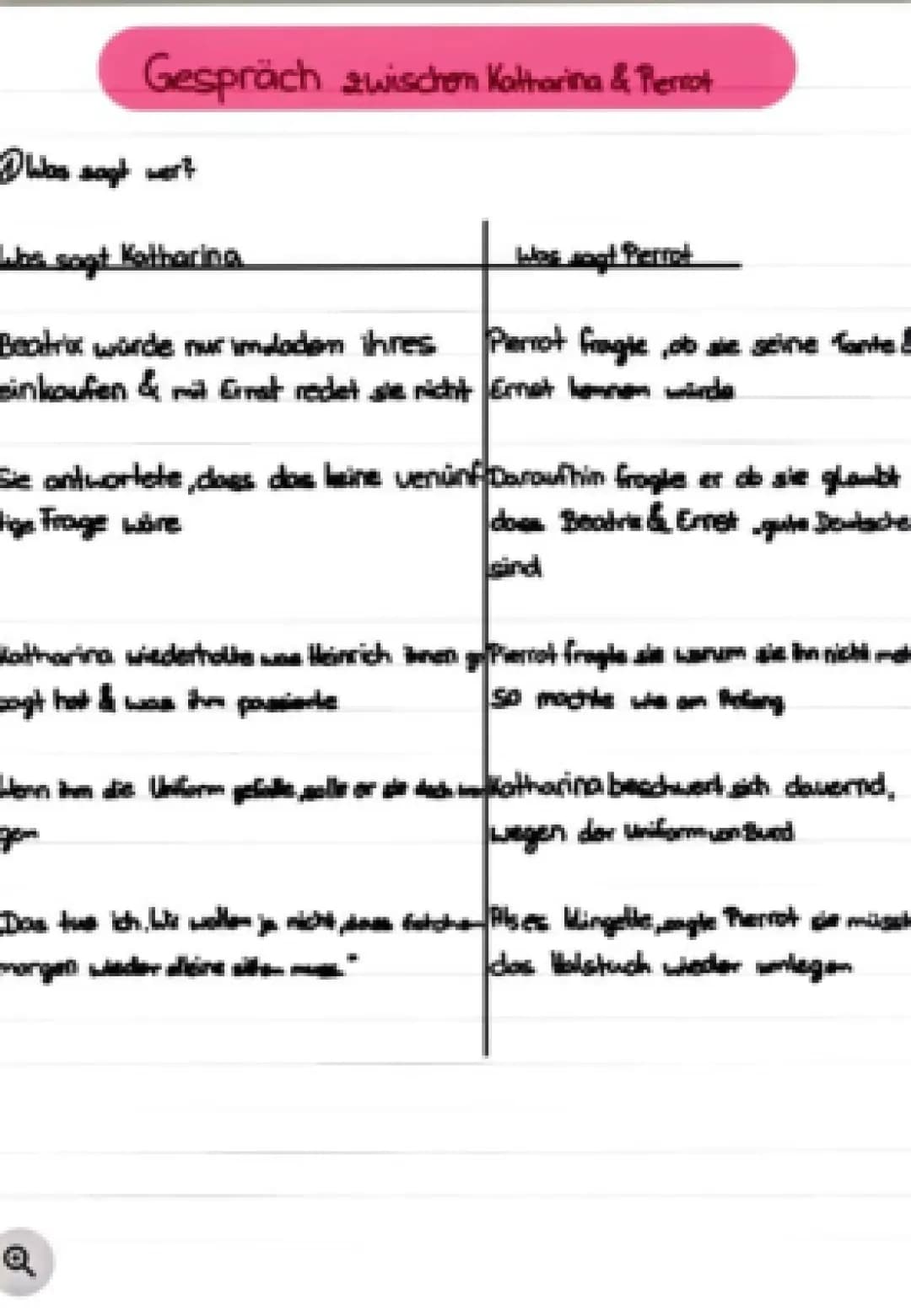 Der Junge auf dem Berg: Zusammenfassung, Charaktere & mehr
