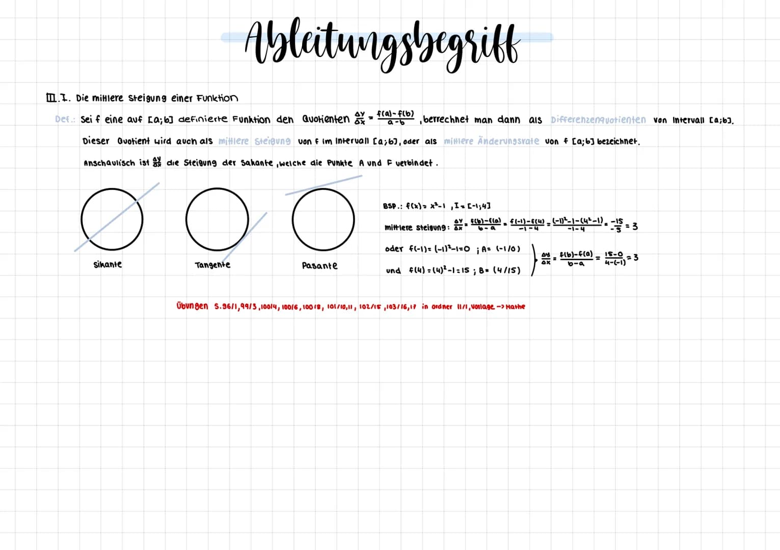 1. Die mittlere Steigung einer Funktion
Def: Sei f eine auf [a; b] definierte Funktion den Quotienten
Dieser Quotient wird auch als mittlere
