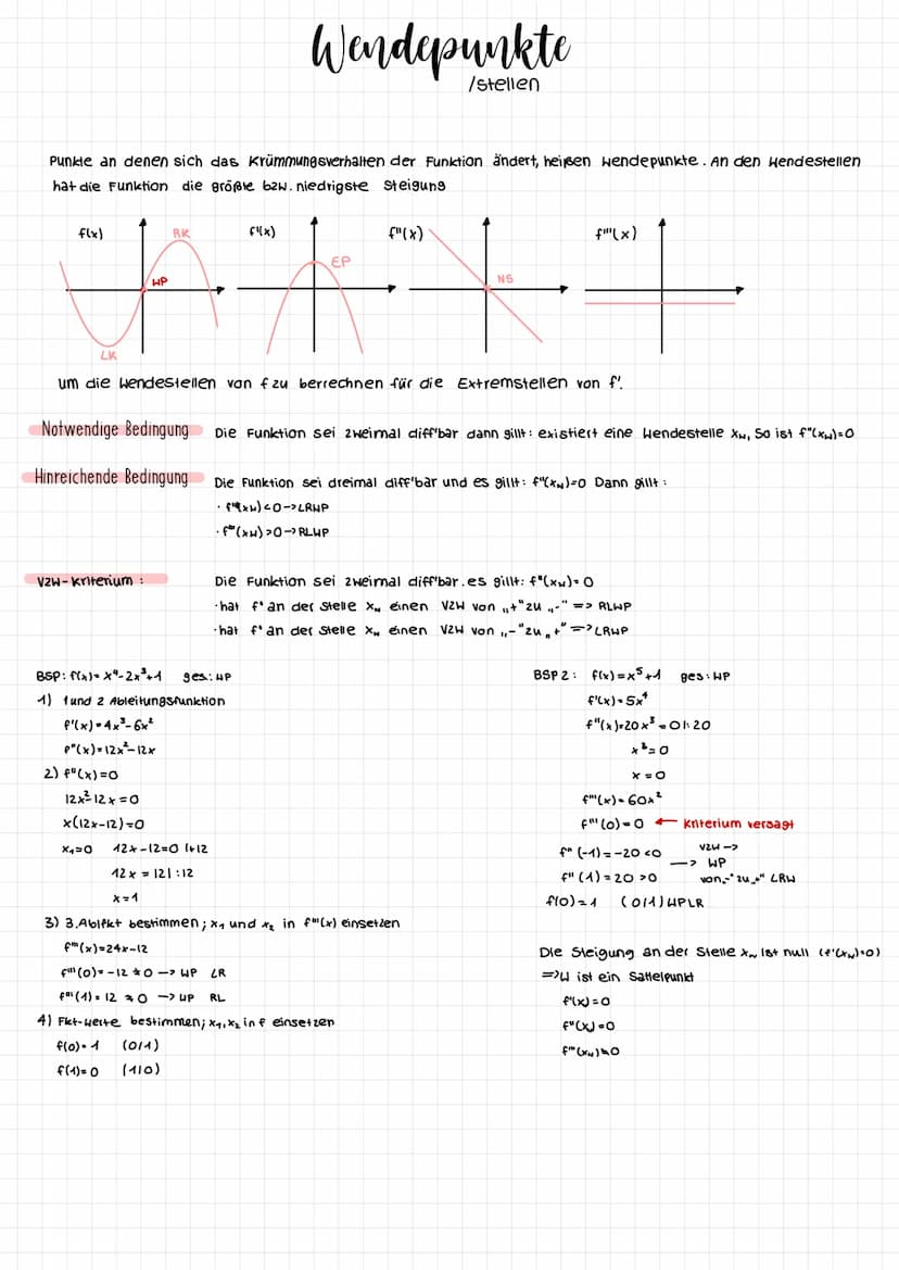 1. Die mittlere Steigung einer Funktion
Def: Sei f eine auf [a; b] definierte Funktion den Quotienten
Dieser Quotient wird auch als mittlere