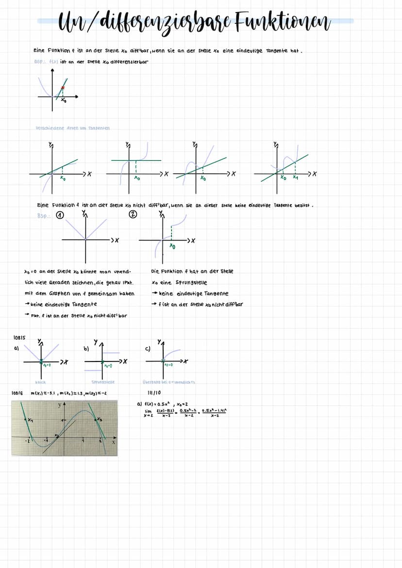 1. Die mittlere Steigung einer Funktion
Def: Sei f eine auf [a; b] definierte Funktion den Quotienten
Dieser Quotient wird auch als mittlere