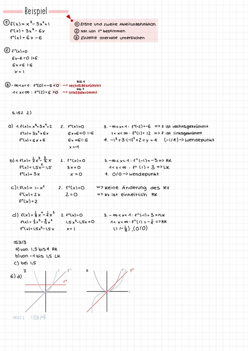 1. Die mittlere Steigung einer Funktion
Def: Sei f eine auf [a; b] definierte Funktion den Quotienten
Dieser Quotient wird auch als mittlere