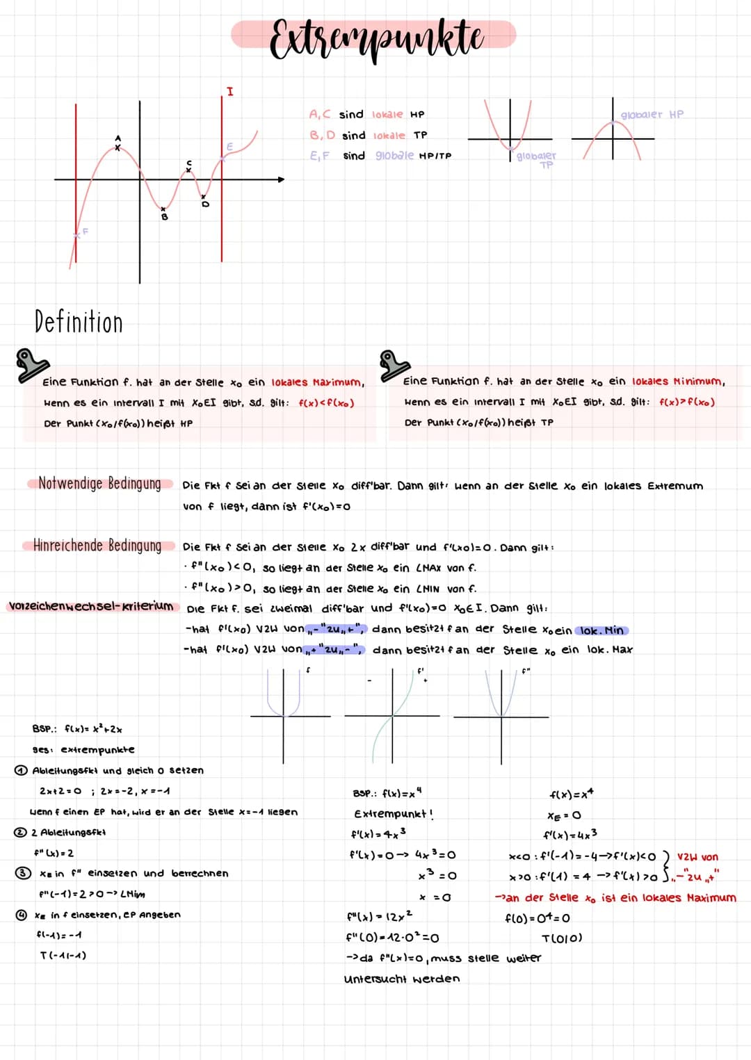 1. Die mittlere Steigung einer Funktion
Def: Sei f eine auf [a; b] definierte Funktion den Quotienten
Dieser Quotient wird auch als mittlere