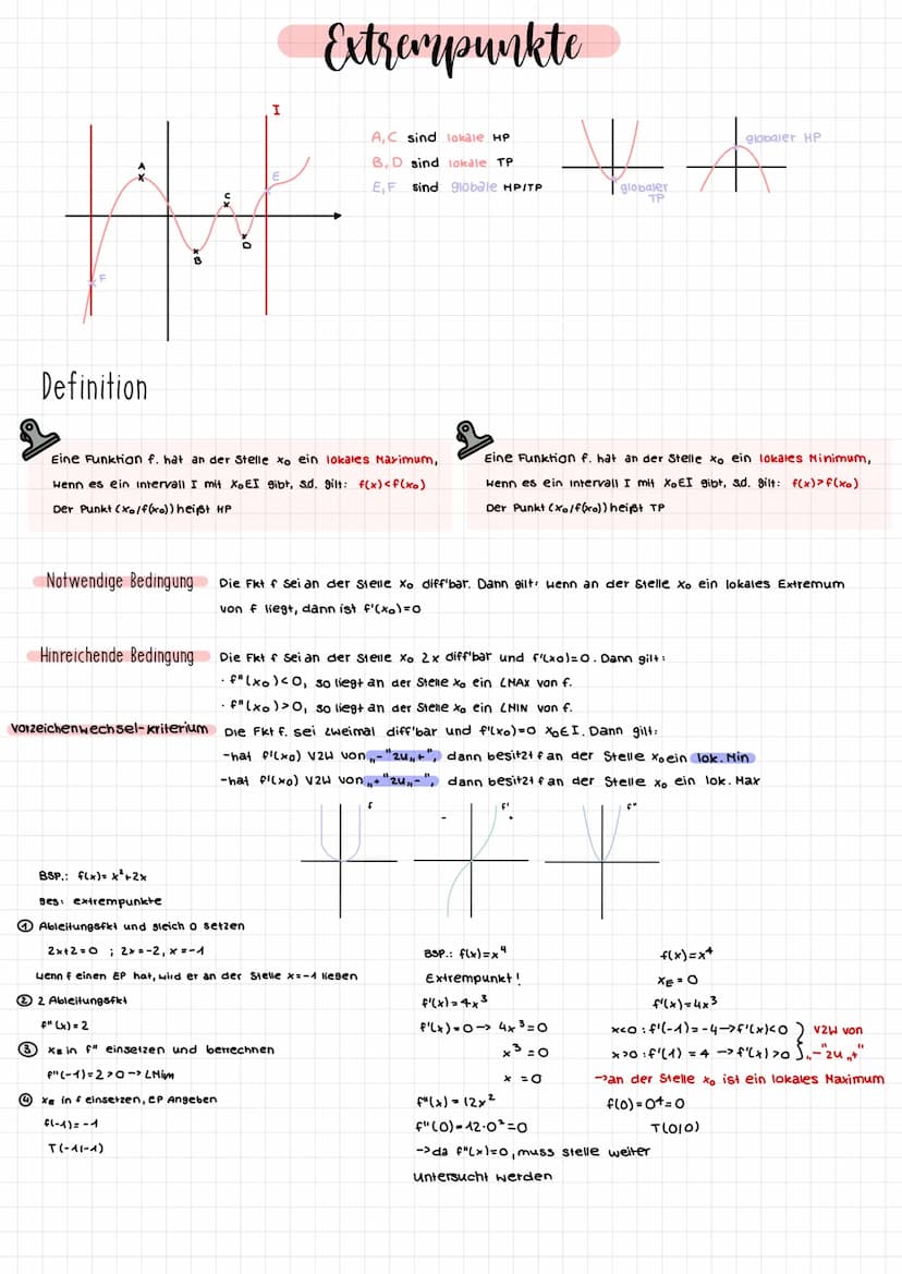 1. Die mittlere Steigung einer Funktion
Def: Sei f eine auf [a; b] definierte Funktion den Quotienten
Dieser Quotient wird auch als mittlere