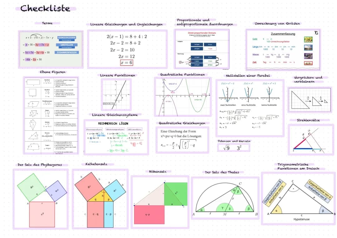 Mathe ZAP