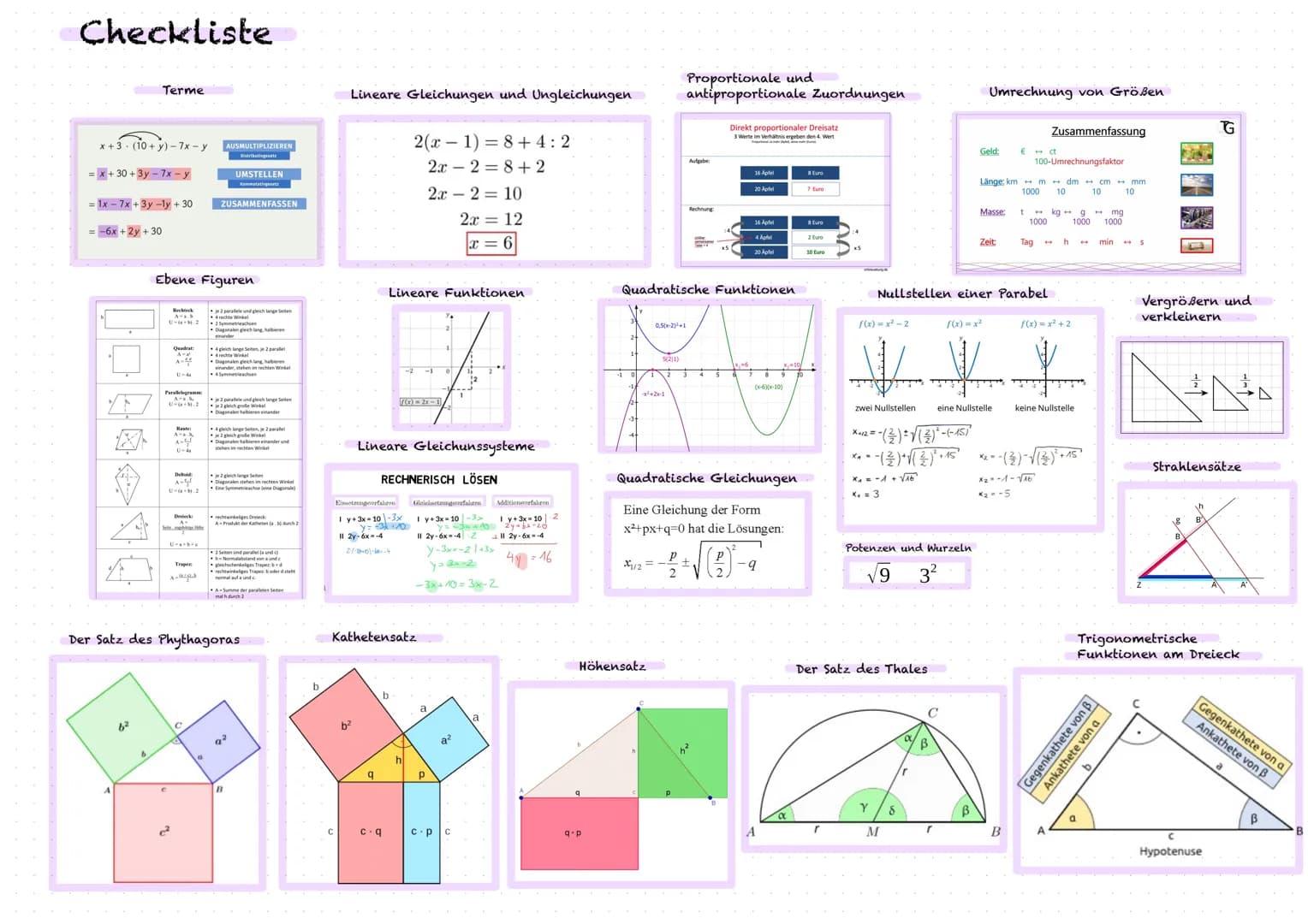 Checkliste
x+3(10+y)-7x-y
Terme
= x +30 +3y-7x-y
= 1x - 7x + 3y -ly +30
= -6x + 2y + 30
7
卧
62
Rechteck
A-a.
Ebene Figuren
Quadrat:
A-44
Par