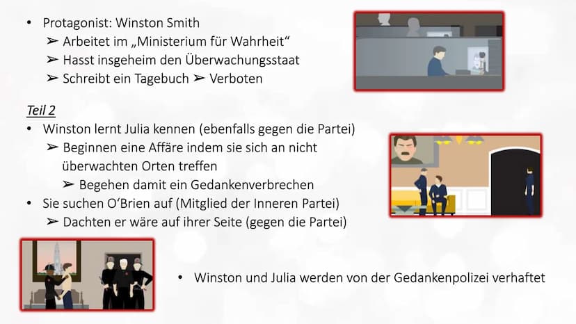 1984-George Orwell
1. Autor - George Orwell
2. Genre - Dystopie
3. Inhalt
3.1 Zusammenfassung
3.2 Charaktere
3.3 Das System
3.3.1 Ozeanien
3