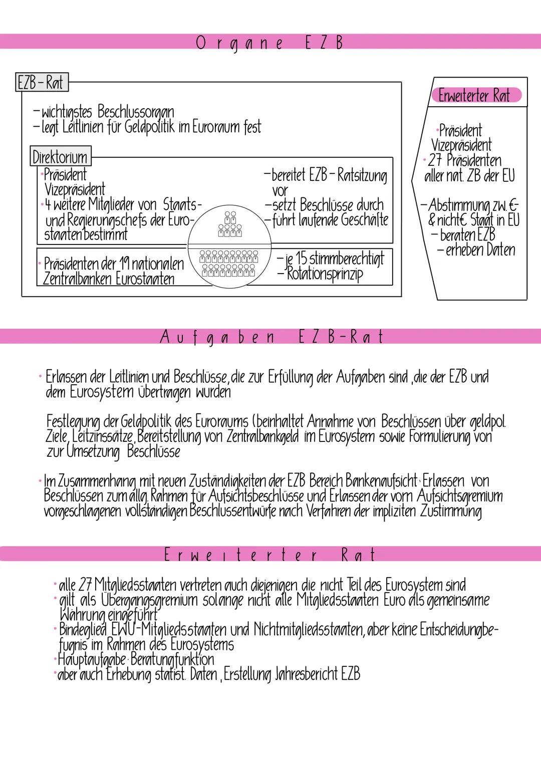 Europäische Zentralbank
7
CZ
HU
ESZ seit Januar 1999 für Geldpolitik im Euro-Währungsgebiet
von Zentralbankchefs vertreten
ESZB unterteilt i