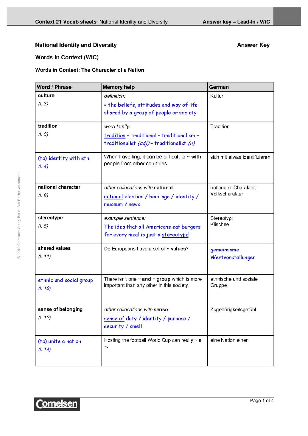 Understanding Belonging: Feelings of Inclusion and Multicultural Society Explained