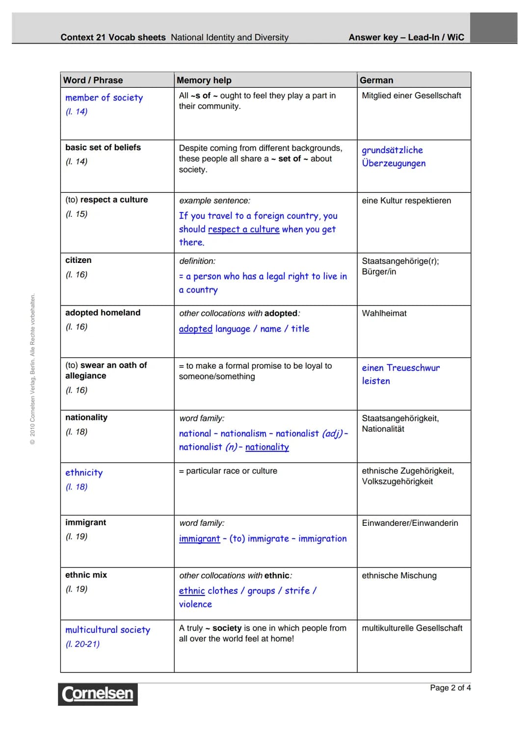 © 2010 Cornelsen Verlag, Berlin. Alle Rechte vorbehalten.
Context 21 Vocab sheets National Identity and Diversity
National Identity and Dive