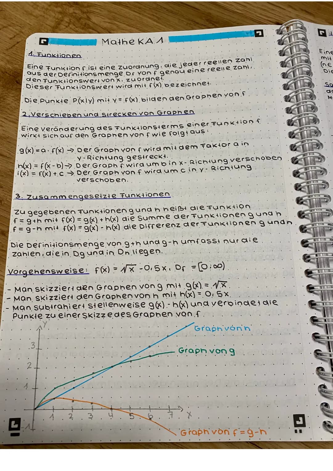 Mathe KA
1. Funktionen
Eine Funktion f ist eine zuordnung, die jeder reellen zanl
aus der Definitions menge Ds von f genau eine reelle zani.