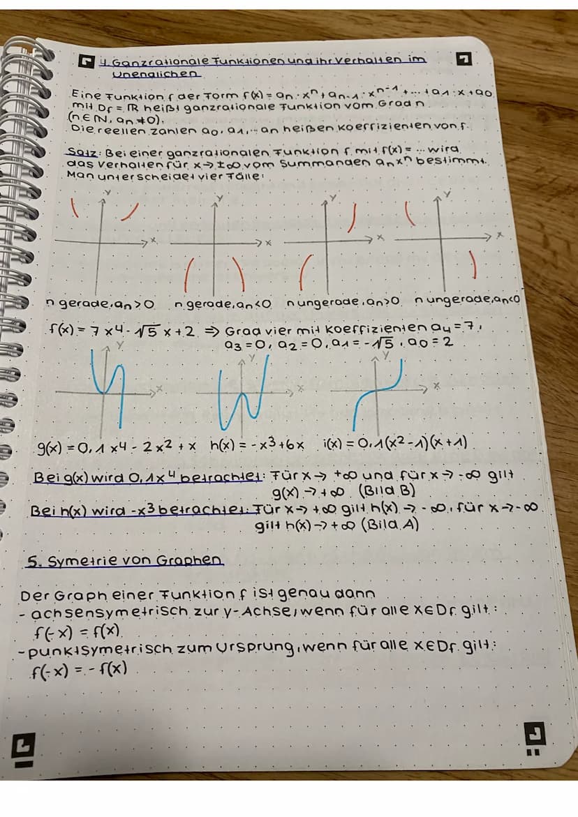 Mathe KA
1. Funktionen
Eine Funktion f ist eine zuordnung, die jeder reellen zanl
aus der Definitions menge Ds von f genau eine reelle zani.